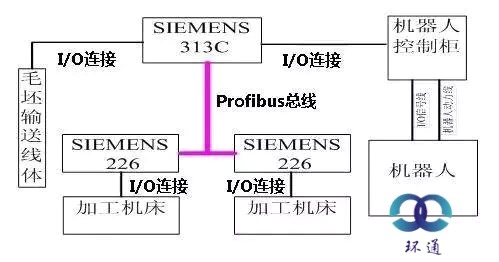 接線.jpg